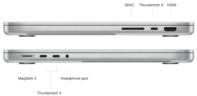 Apple's new MacBook Pro models have HDMI 2.0, HDMI 2.1